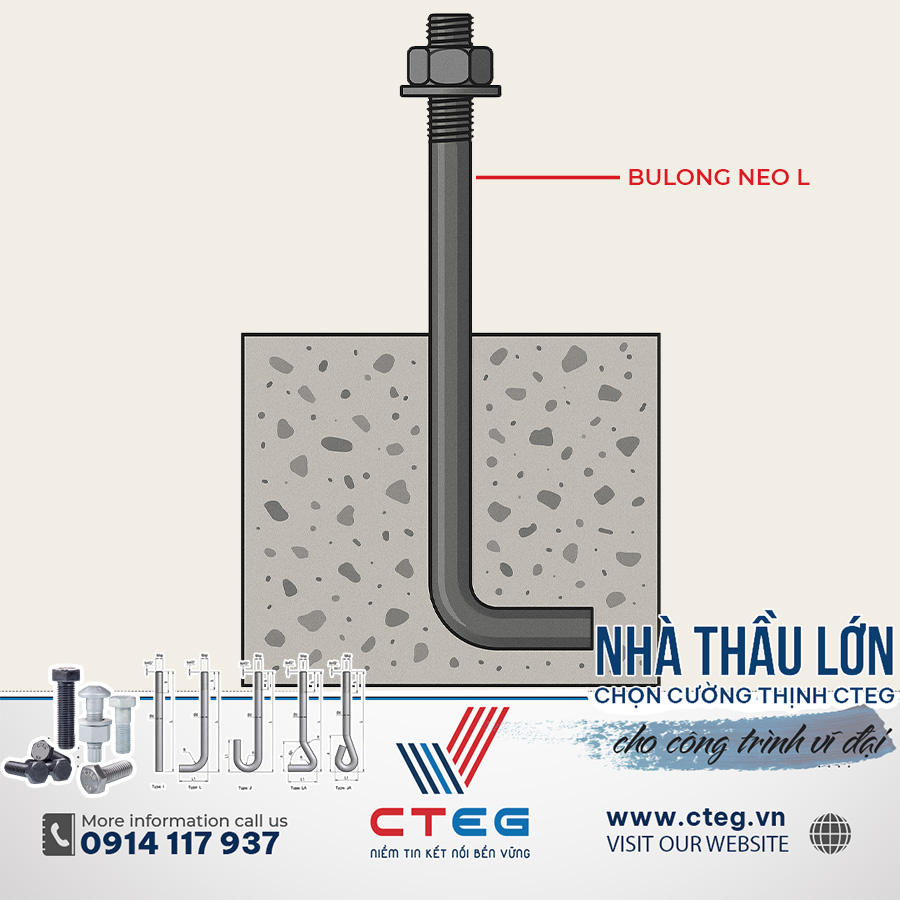 Bulong neo móng là gì?